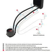 TUMMASTER Flexible ARGB Neon Tube Light