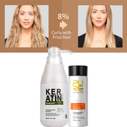 PURC Brazilian Keratin Treatment Set