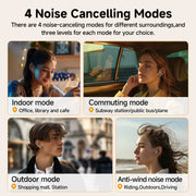 QCY MeloBuds Pro ANC Wireless Earphones Bluetooth 5.3 Hi-Res Audio with LDAC Earbuds 46dB Active Noise Cancellation Headphones
