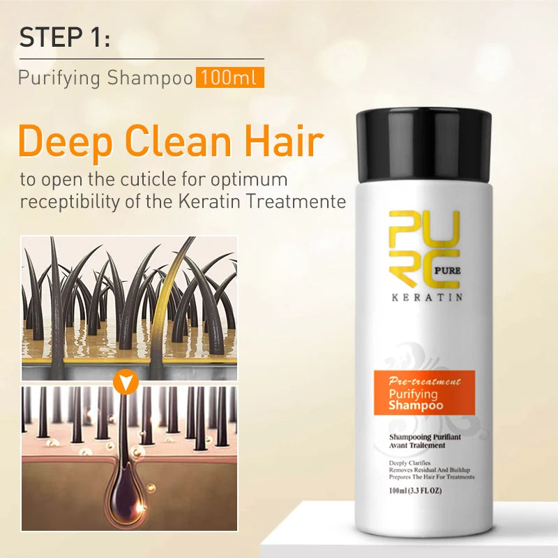 PURC Brazilian Keratin Treatment Set