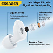 Essager Noise Cancelling Ear Plugs for Sleeping Anti-Noise Hearing Protection Soft Silicone Earplug for Sleep Work Study Travel