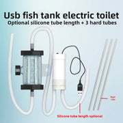 Electric Aquarium Cleaner, 5V Fish Tank Gravel Vacuum Sand Washer & Water Changer Pump, Multi-Function Siphon for Fish Waste