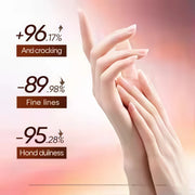 Iced Americano Coffee Hand Cream Set Deeply Moisturizes and Protects Hands in Autumn and Winter