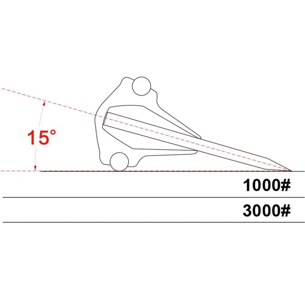 Plastic Knife-Sharpening Angle Guide — 100 mm, 1 Piece
