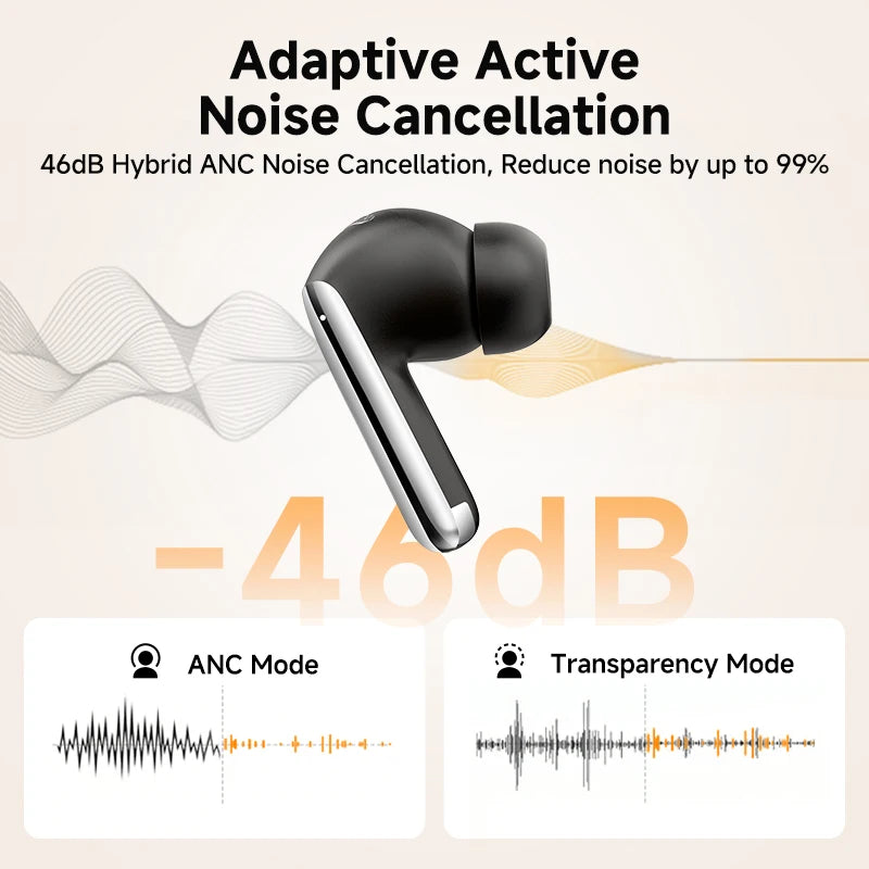 QCY MeloBuds Pro ANC Wireless Earphones Bluetooth 5.3 Hi-Res Audio with LDAC Earbuds 46dB Active Noise Cancellation Headphones