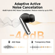 QCY MeloBuds Pro ANC Wireless Earphones Bluetooth 5.3 Hi-Res Audio with LDAC Earbuds 46dB Active Noise Cancellation Headphones