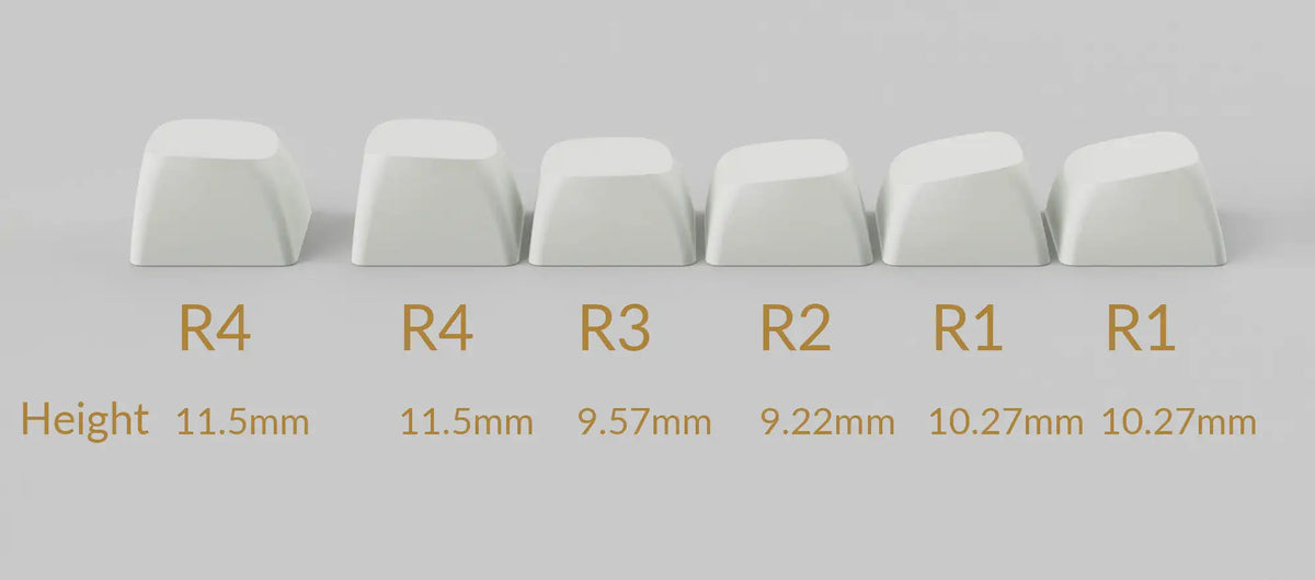 Keychron Double Shot OSA PBT Side-Printed Full Keycap Set for Custom Mechanical Keyboard