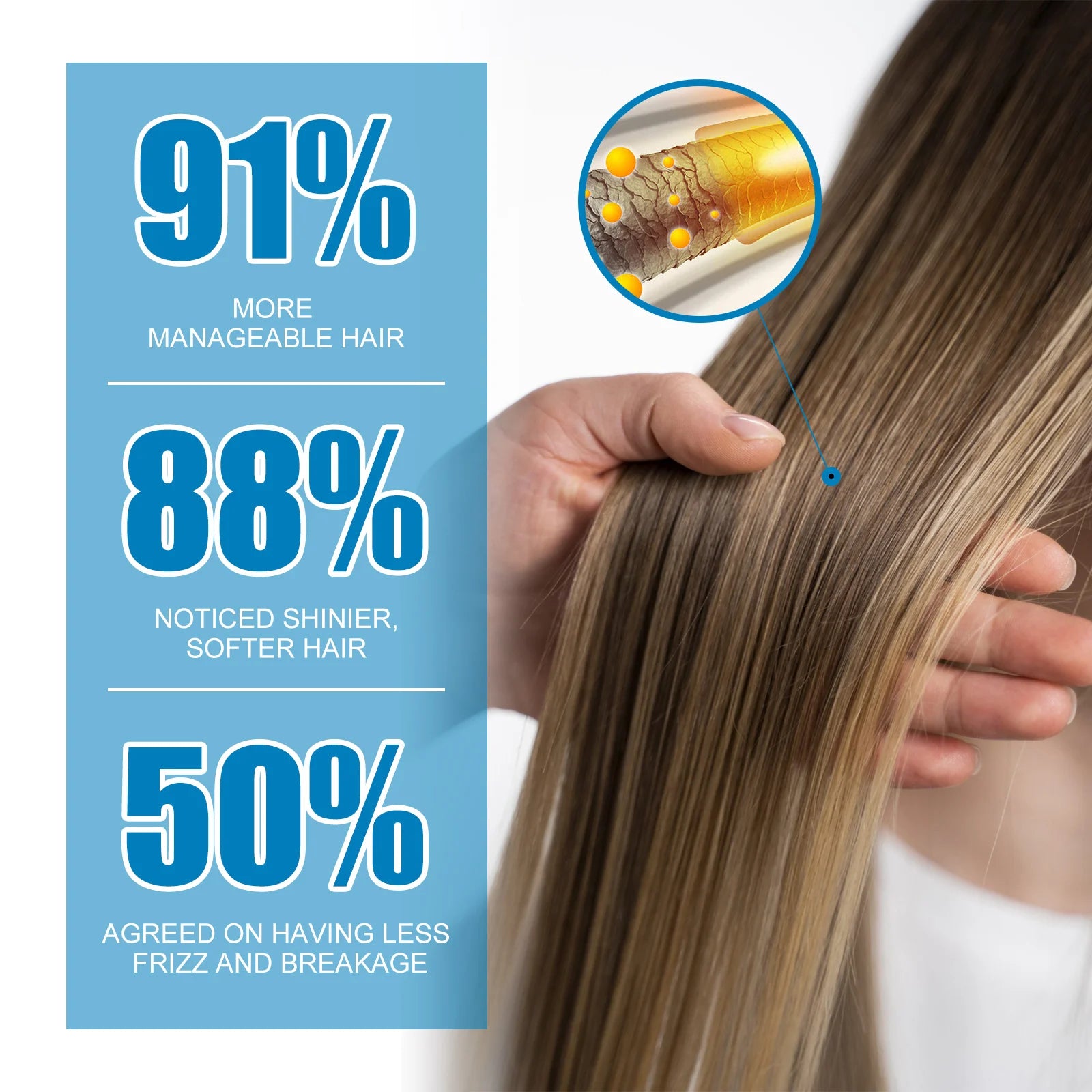 Keratin Vitamin Hair Essence Capsules