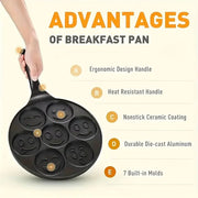 Pancake Pan Non-Stick Fried Egg Pan 4Holes 7 Holes Frying Pan Pancakes Maker for Breakfast Eggs Kitchen Utensils Burger Pan