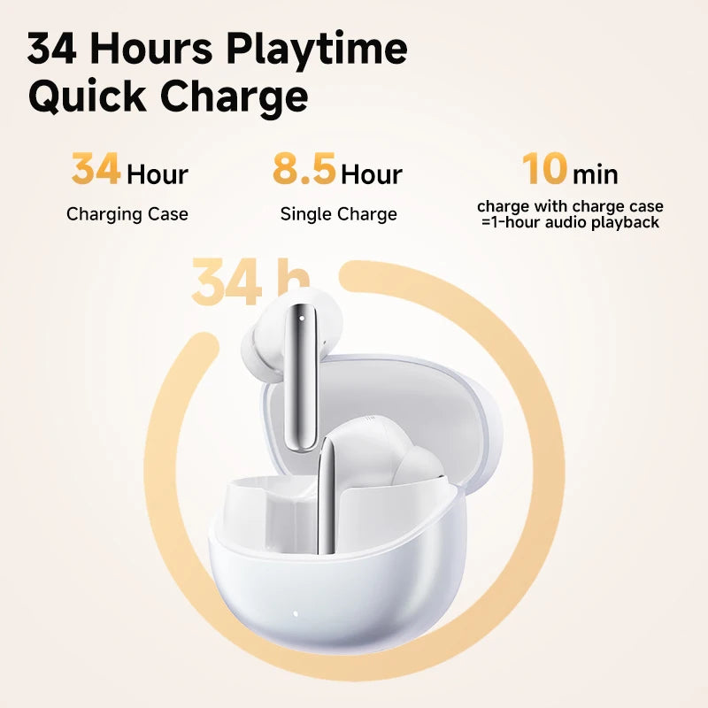 QCY MeloBuds Pro ANC Wireless Earphones Bluetooth 5.3 Hi-Res Audio with LDAC Earbuds 46dB Active Noise Cancellation Headphones