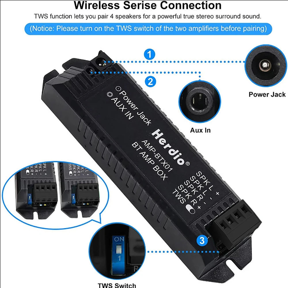 Herdio 2 Channels Home Power Amplifier Audio Bluetooth Aux Mini Amplifier For Bathroom Wall Ceiling Music Speakers EU/US/UK Plug