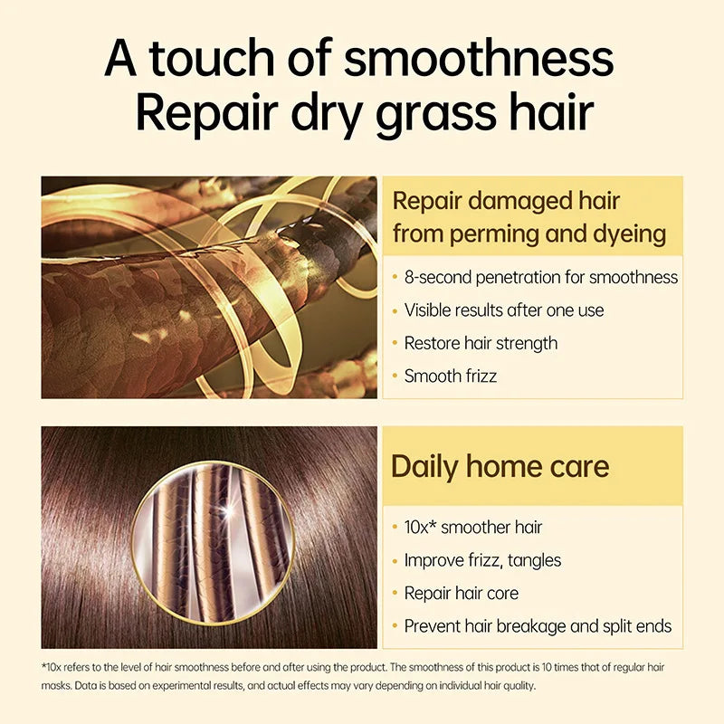 No-Rinse Leave-In Hair Treatment Mask
