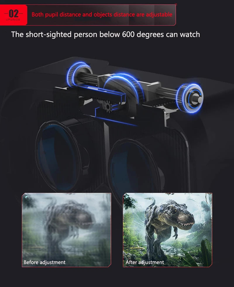 Shinecon Viar 3D Virtual Reality VR Glasses Headset Devices Helmet Lenses Goggles Smart For Smartphones Phone Cell Mobile Games