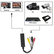 USB2.0 Audio Video Capture Card TV Tuner VHS To DVD Video Capture Converter Analog For Win7/8/XP/Vista with USB Cable PC Adapter