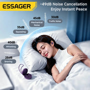 Essager Noise Cancelling Ear Plugs for Sleeping Anti-Noise Hearing Protection Soft Silicone Earplug for Sleep Work Study Travel