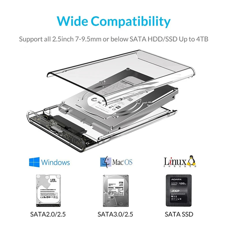 USB 3.0/Type C to SATA III Hard Disk Case for 2.5 inch HDD SSD External Hard Drive Enclosure Harddisk Boxs Support UASP HDD Box