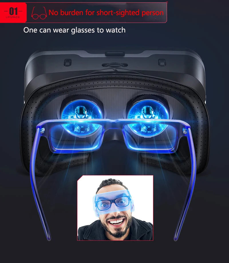 Shinecon Viar 3D Virtual Reality VR Glasses Headset Devices Helmet Lenses Goggles Smart For Smartphones Phone Cell Mobile Games