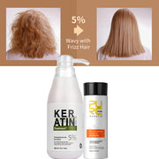 PURC Brazilian Keratin Treatment Set