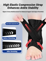Compression Ankle Support Sleeve