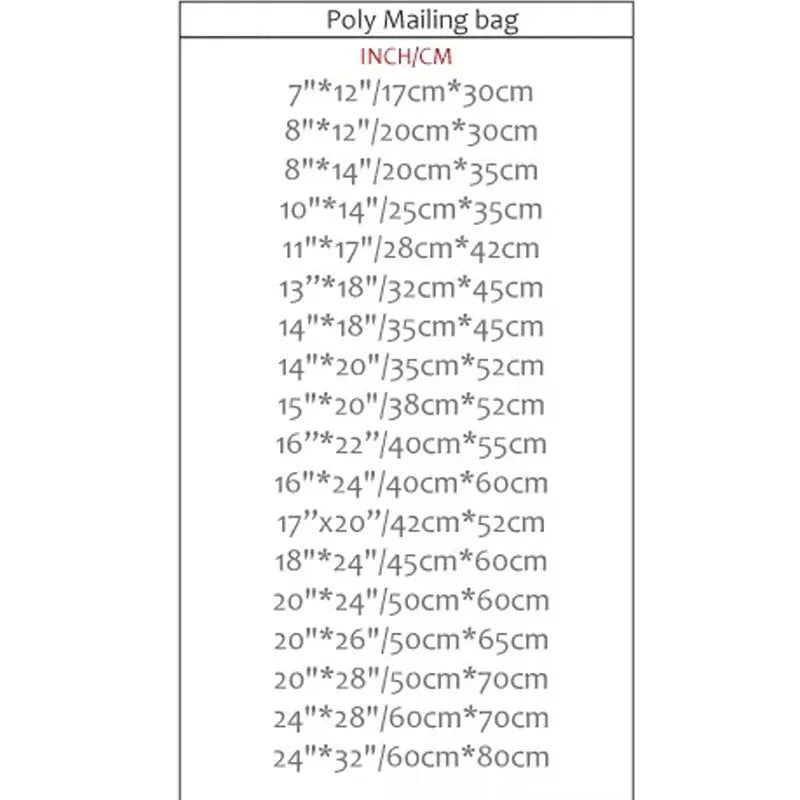 Product detail or usage image; included quantity follows the selected variant