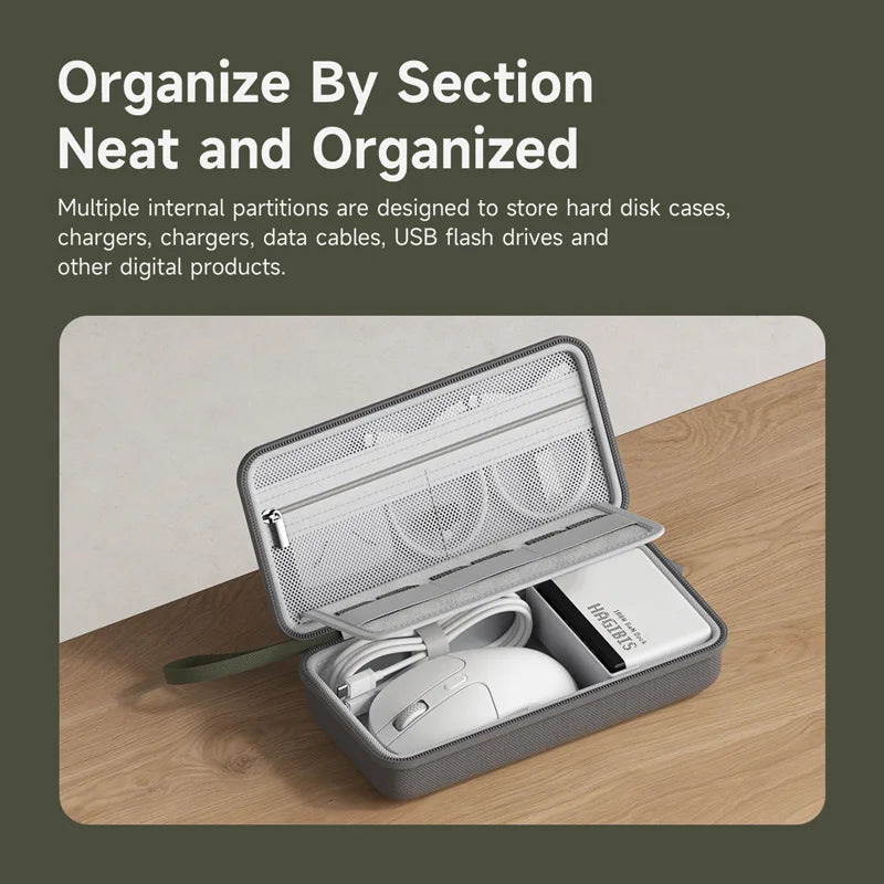 Oxford-Fabric Electronics Organizer Case — Small, Large or Extra Large