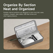 Oxford-Fabric Electronics Organizer Case — Small, Large or Extra Large